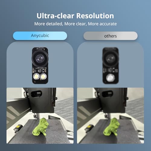 Image of Anycubic Kobra 3 3D Printer Camera,Real-Time and Remote Monitoring | Ultra Clear Resolution, Easy to Assemble and DIY, Fits Kobra 3,Kobra 3 Combo,Kobra 3 Max,Kobra 3 Max Combo, Kobra 2 Series
