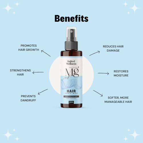 Image of Salted Wellness Rosemary Hair Growth Spray with Magnesium | Hair Tonic Mist for Hair Fall Control & Scalp Nourishment | Non-Greasy | 100ml