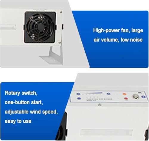 Ventilador Ionizador Antiestático de Tres Cabezas miniatura 4