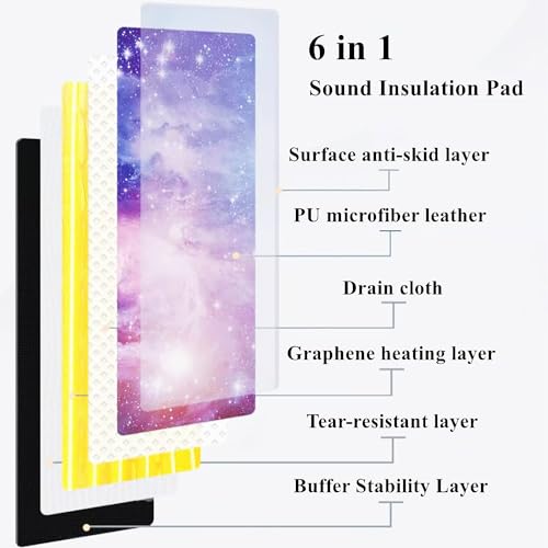 Calefactor Eléctrico Portátil Convector 120V miniatura 5