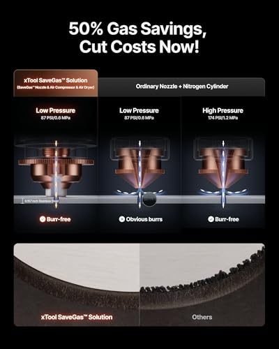 Image of xTool Selected Air Compressor & Air Dryer Only Compatible with MetalFab