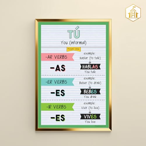 Quarterhouse 11 Poster Spanish Verbs and Beginner Vocabulary (Set A) Set, Spanish Classroom Learning Materials for Pre-K and K-12 Students and Teachers, 12 x 18 Inches, Made in USA