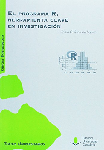 ᐅ ¿Qué es R Programa Estadístico? ️ Software Gratuito