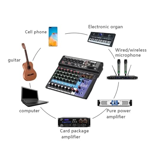 Mélangeur aud-io A8 à 8 canaux doté d'une interface d'alimentation USB 48V stable - 7