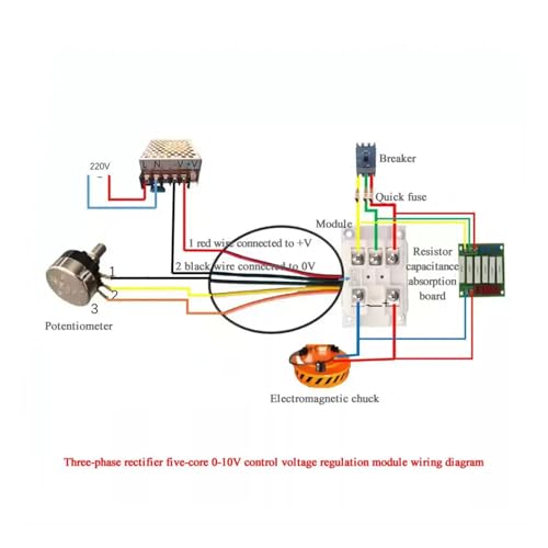 Module SXTY-ZL-100A triphasé qui stabilise la tension des thyristors