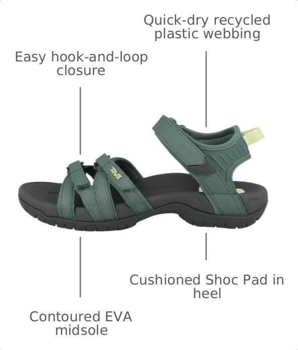 Image of Teva womens Tirra