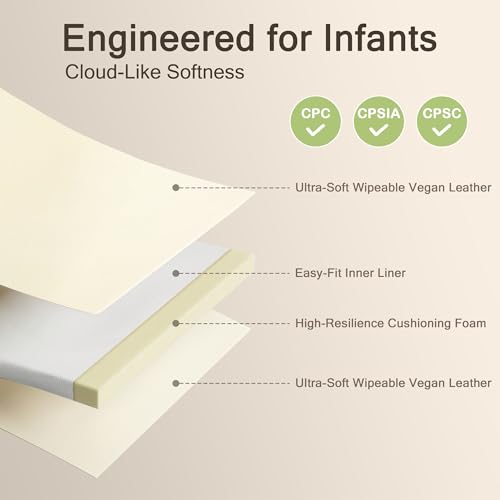 Image of Vegan Leather Baby Play Mat, 71x59 Thicken Foam Play Mat for Infants and Toddlers, Padded & Cushioned Playpen Mat for 71x59 Playpens, 1.1 inch Thick, Cream