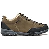 SCARPA