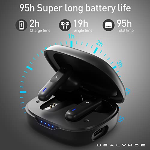 Ubalance Rechargeable Digital Hearing Aid With Charging Case - Invisible Sound Amplifier For Seniors And Hearing Impaired With Smart Noise Reduction And Electricity Display(Black) #TOP3