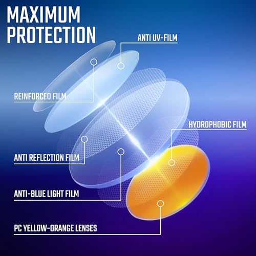 Image of livho 2 Pack Blue Light Blocking Glasses, Computer Reading /Gaming /TV /Phones Glasses for Women Men,Anti Eyestrain & UV Glare