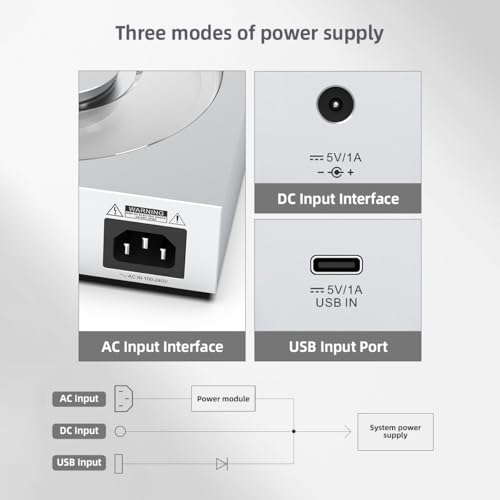 Image of SMSL PL200T CD Player for Home, USB /Clock Input Optical /Coaxial /IIS /AES /EBU Output HiFi MQA-CD Transport 32bit /768kHz DSD512 P.A.S.S. System Desktop Audio Player