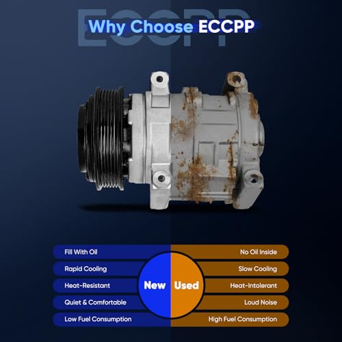 Image of ECCPP AC Compressor Fit for Chrysler Town & Country 3.6L 2011-2016 Fit for Dodge Journey 3.6L 2011-2019 AC Compressor with Clutch