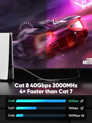 Image of Cat 8 Ethernet Cable 5M, High-Speed 40Gbps /2000Mhz Flat Braided Internet Cable, Gigabit STP RJ45 Network Cable Compatible for PS4 /5, for Modem, PC /Laptop