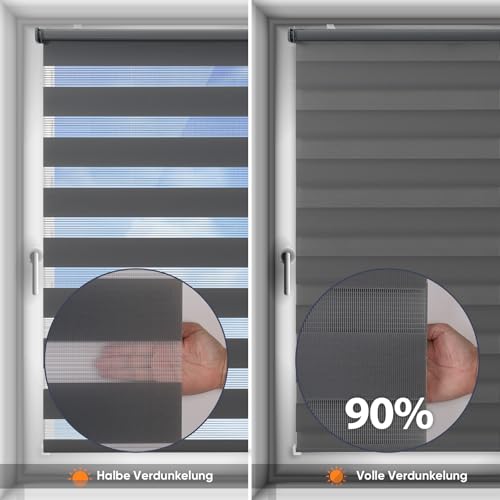 Sekey Doppelrollo Klemmfix ohne Bohren für Fenster, Doppelrollo 105 cm breit, Duo Rollo Jalousie Sonnenschutz, 105x210cm, Dunkelgrau – Ansicht 5