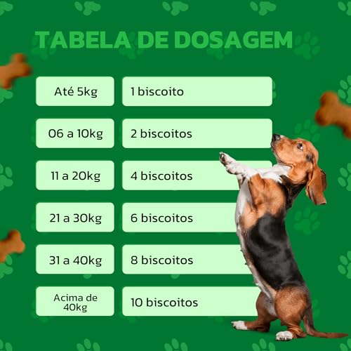 Suplemento Vitamínico Saboroso para Cães VYGROX 150g Pelo e Derme Saudáveis com EPA + DHA Ômega 3, E