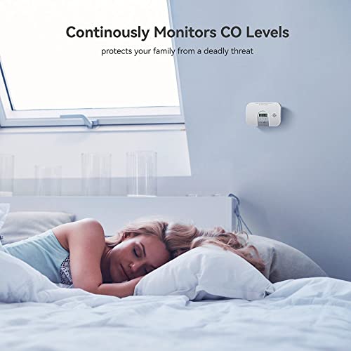 Siterlink Carbon Monoxide Detector, 10-Year Life Carbon Monoxide Alarm, Replaceable Battery Co Detector With Lcd Digital Display And Test Button, 3 Led Lights Co Alarm For Home, Gs828C-D, 1 Pack #TOP7