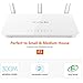 Tenda N300 Wireless Wi-Fi Router with High Power 5dBi Antennas (F3), White