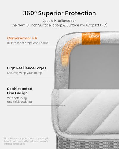 Image of Tomtoc 360 Protective Laptop Sleeve Case Bag for Dell XPS 13, Shockproof Spill-Resistant 12.5 Inch Laptop Tablet Bag Case for ThinkPad X270 | X260 | X250 | X240, Support up to 12.03 x 8.21 In, Gray