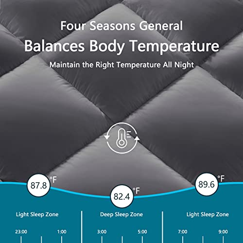 Chokit Premium 2100 Series Mattress Topper Queen Extra Thick Cooling Mattress Pad Cover, 400Tc Plush Fluffy Pillow Top For Back Pain, Soft Breathable 5D Snow Down Alternative Fill With 8-21" Deep #TOP2