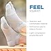 OrthoSleeve Bunion Relief Socks, Patented Split-Toe Design, Cushioned Bunion Socks For Women & Men, Toe Separator to Relieve Pain & Reduce Friction