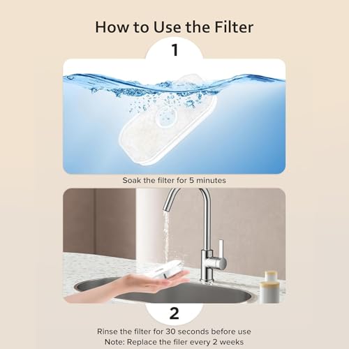 Accesorios Filtro y Esponjas para Fuente de Agua Automática para Gatos miniatura 5