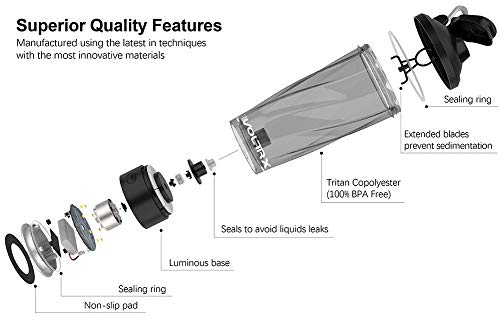 Image of VOLTRX Premium Electric Protein Shaker Bottle, Made with Tritan - BPA Free - 24 oz Vortex Portable Mixer Cup /USB Rechargeable Shaker Cups for Protein Shakes