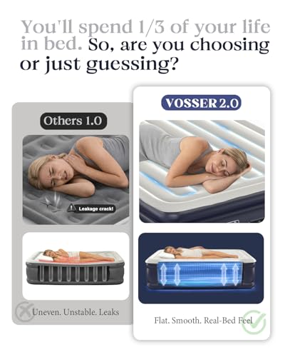 Image of VOSSER Air Mattress Queen with Built-in Pump, 18 inch Raised Inflatable Blow Up Mattress,Upgraded Heavy Duty Portable Air Bed for Home,Guests,Floor & Camping, Self Inflating Colchon Inflable for Adults