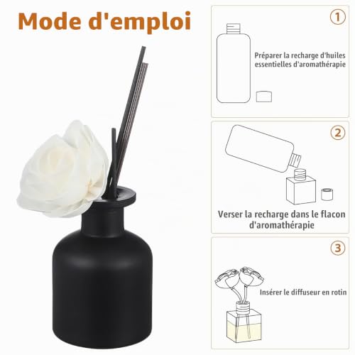 ABOOFAN Diffuseur D’Huiles Essentielles Floral sans Flamme Lot De 4 Bâtonnets Diffuseurs De Parfum en Forme De Fleurs avec Mèche en Corde Recharge pour Intérieur Yoga Et Lecture – vue 6