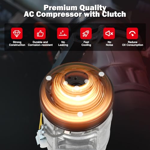Image of cciyu Air Conditioning Compressor for Volvo S60 V70 XC70 XC70 XC90