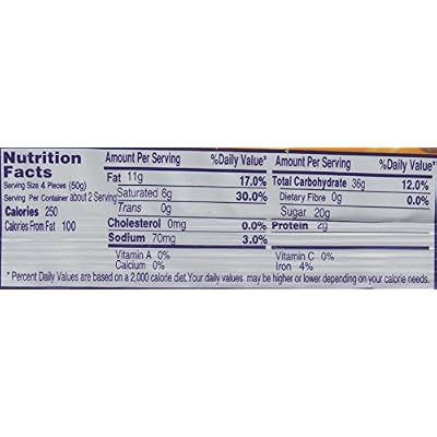 Parle Hide & sk Fab Orange 112g