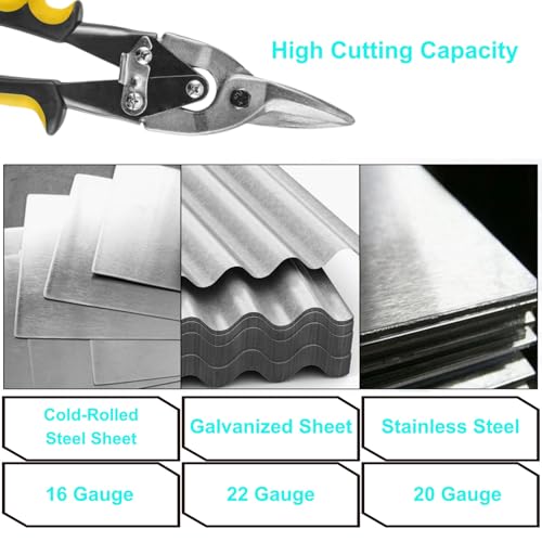 10 Inch Aviation Tin Snips, Heavy Duty Chrome Vanadium Steel Metal Cutter Shears for Cutting Sheet Metal, CR-V Straight Cut by warmtree - Image 5