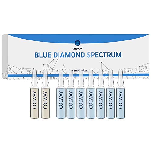 Blue Line Diamond Spectrum Vials | Non-invasive face lifting - 9 Days Treatment!