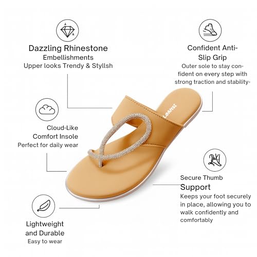 Image of Rivelle Flat Sandal for Women & Girls | Comfortable and Extra Cushioned Insole | Fit for every occasion, Daily, Office, Ethnic and festive