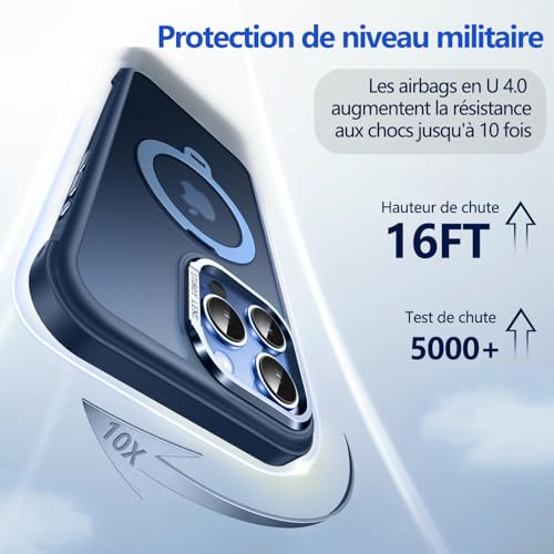 Coque iPhone 15 Pro Max MagSafe fine et anti-glisse avec support - 5