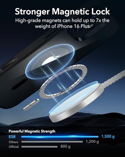 Image of ESR for iPhone 16 Plus Case, Camera Control Cover, Compatible with MagSafe, Shockproof Military-Grade Protection, Magnetic Phone Case for iPhone 16 Plus, Classic Hybrid Case, Clear Black