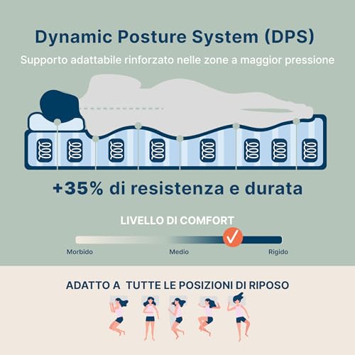 Sleephome Materasso 120X200 H 20 Cm Molle Insacchettate E Memory Lite Vaniglia – Ortopedico Con Sistema Dinamico, Antiacaro Traspirante - Made In Italy - 5