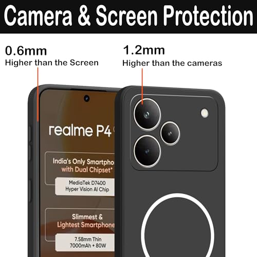 Image of amazon basics Back Cover for Realme P4 5G | Ultra Slim Soft Rubberised Case | Magsafe Logo Printed (Not Magsafe Compatible) | Camera Protection - Black