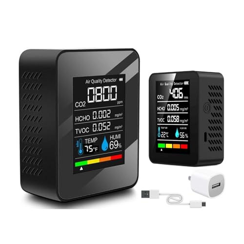 5-in-1 Indoor Air Quality Monitor, Professional Portable Detector and Accurate CO2, TVOC, HCHO, Humidity and Temperature Particulator for Home, School, Hotel, Office, Car Air Quality Tester (Black)