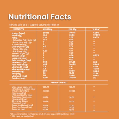 Image of Gytree Menopause Protein Powder for women 40+,50+ | Vegan Dual Plant-Based Protein | 26 gram per serving of Pea & Brown Rice Protein | Helps Reduce Bloating, Cafe Mocha Flavor (500g)