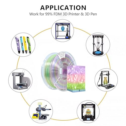 Image of iBOSS 3D Printer Filament Clear PLA Plus, Multicolor Transparent Transition Glitter Filament, 1.75mm Rainbow Multicolor PLA+ Filament, 3D Printing Filament 1KG /2.2lb, Clear Glitter Rainbow