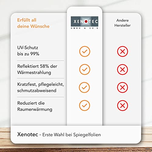 Spiegelfolie Solar-Tec Premium 200 x 76 cm mit Sonnenschutz