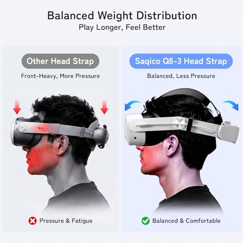 Image of 10000mAh Battery Head Strap for Meta Quest 2 /3 /3S - Elite Strap with Battery Pack Accessories Fast Charger to Extend Quest 2 /3 /3S 2-4H Playtime - VR Stocking Stuffers for Men - Mens Stocking Stuffers