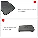 Jaronx for BMW Child Seat Anchor Cover, Rear Row Seat Safety Belt Isofix Anchor Cover for BMW 1' E81 E82 F20 F21 /2' F22 F87 F23 / 3' E90 E91 F30 F31 F34 F80/X1 E84 (Black)