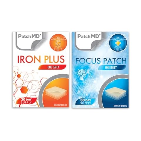 Iron Plus & Focus Topical Patch Bundle - 30 Days Supply Cover