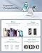Charging Station for Multiple Devices Apple: 3 in 1 Magnetic Wireless Charger Stand for Mag Safe iPhone - Charging Dock for iPhone 16 15 14 13 12 Pro Max Plus Apple Watch Airpods(White)