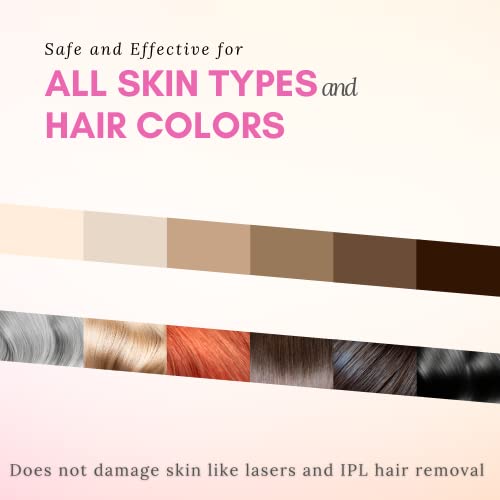 Verseo-eSmooth-Electrolysis-Permanent-Hair-Removal-Epilation-Roller-Pen-Painless-Hair-Removal-for-Women-Men-Epilator-Hair-Remover-Safe-for-ALL-Skin-Colors-and-Hair-Colors-No-Pain-No-Scarring