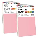 Art Supply Set - Sketching & Drawing Kit, Sketchbook Art Paper for Adult Artists, Soucolor 9