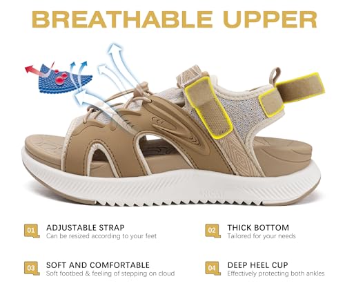 ONCAI Walking Sandals for Women,Sport Athletic Hiking Sandals With Arch Support Orthotic Outdoor Footbed for Plantar Fasciitis, Sandalias Mujer with Adjustable Straps (US Size 6-12)4