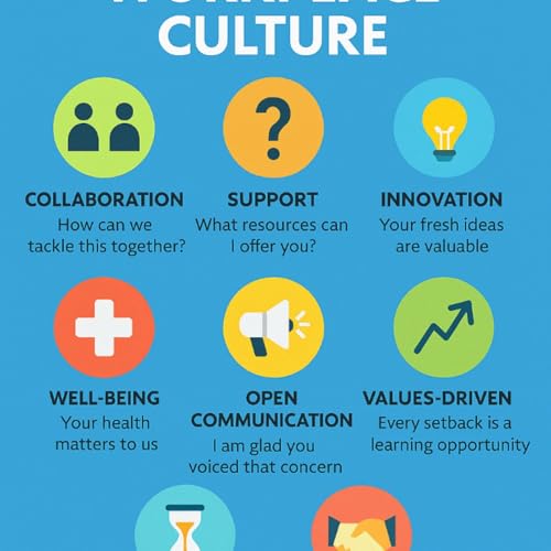 the inner instrument