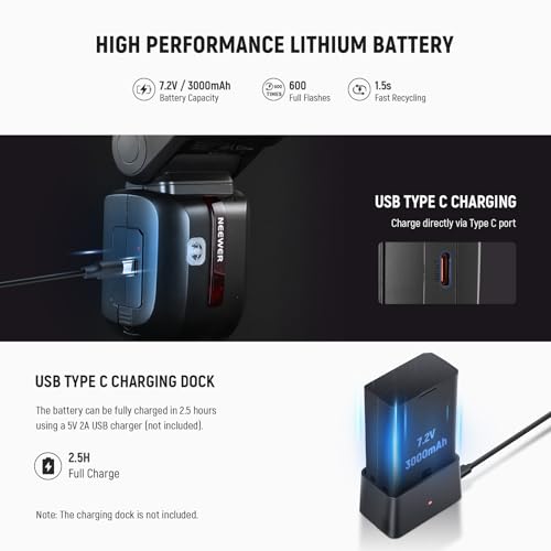 NEEWER Z2PRO-F 2,4G TTL Flash Cabeza Redonda Speedlite Compatible con Fujifilm, Inalámbrico Compatible con Godox, 76Ws 1/8000s HSS, Interfaz Mejorada, Interruptor TTL/M TCM, Batería 7,2V/3000mAh - imagen 7